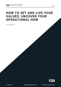 Cover image for How To Set And Live Your Values: Uncover Your Operational How guide PDF