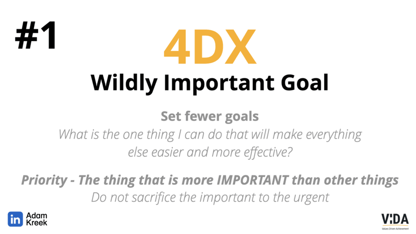 4dx Work Method Stop Letting the “Whirlwind” Win: Why the 4 Disciplines of Execution ...